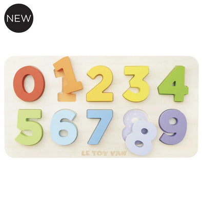 Figures Counting Board