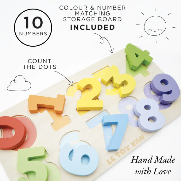 Figures Counting Board